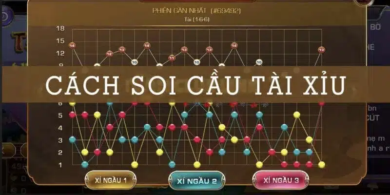 Cách soi cầu tài xỉu theo chu kỳ xuất hiện của cầu
